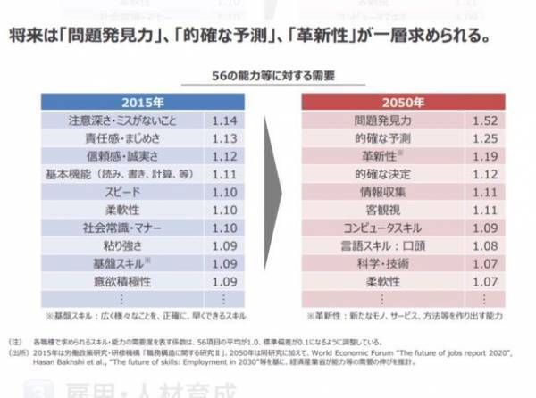 偏差値・成績を気にしない塾「探究横丁」が人と人を繋ぐ場所「品川つながり横丁」を10月15日OPEN