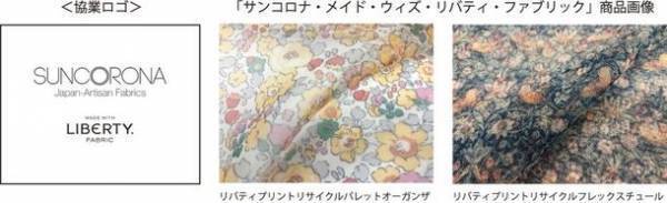 サンコロナ小田株式会社と株式会社リバティジャパン　両社の協業によるプリント合繊素材を11月上旬より発売！