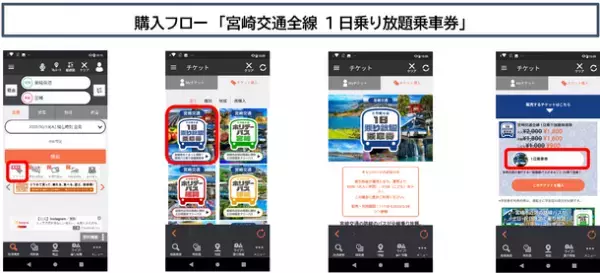 宮崎交通のモバイルチケット４券種を割引価格で期間限定販売