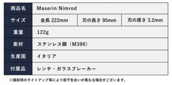 刃物の町イタリアの老舗が極めた軽量アウトドア用ナイフ『Maserin Nimrod(マセリン ニムロッド)』、先行販売プロジェクトを10月26日～11月29日まで実施！
