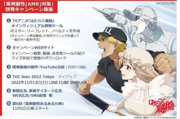 11月は「薬剤耐性(AMR)対策推進月間」　2022啓発キャンペーン実施