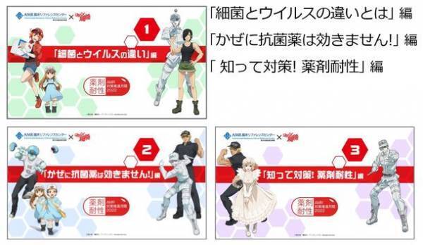 11月は「薬剤耐性(AMR)対策推進月間」　2022啓発キャンペーン実施