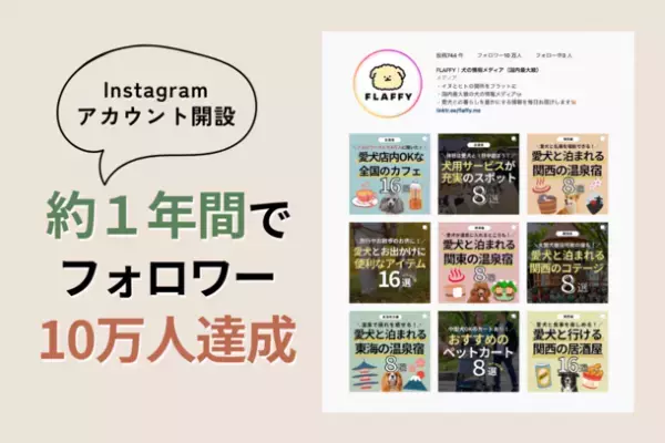 国内最大級の犬情報メディア「FLAFFY.me」がInstagramアカウント開設約1年でフォロワー10万人を達成！コラボ企画や取材依頼も受付中