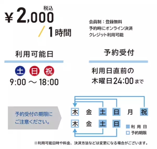工具付きパーソナルガレージの時間貸しサービス「ギアガレージ」大阪府吹田市に10月29日オープン！