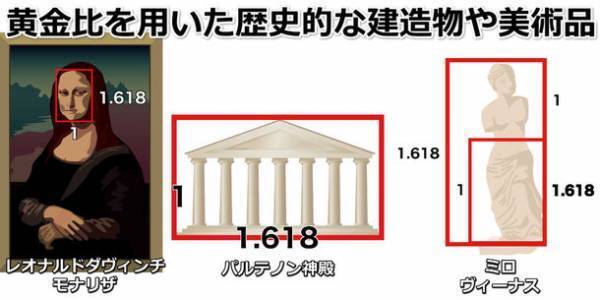 ダヴィンチの黄金枕が登場　100％天然ラテックス　～こんなに眠れる枕があるなんて　黄金比×黄金螺旋～