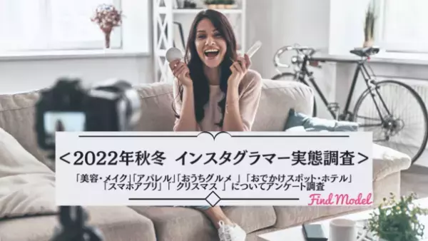 ＜2022年秋冬 インスタグラマー実態調査＞　この冬の注目は【Diorクリスマスコフレ】【UNIQLOウルトラライトダウン】【LAWSON濃密カヌレ】【高島屋 おせち】【星野リゾート】