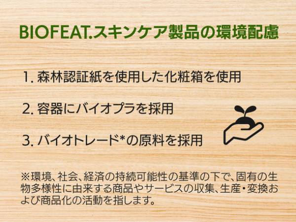 「SDGsに関心はあるも何をすべきかわからない人が9割」と判明　「1日1回、地球に優しいことを」をテーマにSDGsスタートキャンペーンを開催