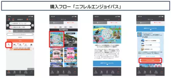 大阪モノレールの1日乗車券とニフレル入館券のセット「ニフレルエンジョイパス」を販売開始