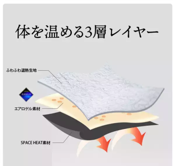 宇宙服素材エアロゲル使用！超断熱・超防寒の極暖ルームウェアがMakuakeより登場！10月27日から11月29日まで販売中