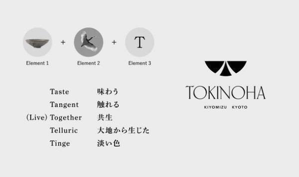 京都・清水焼のブランドTOKINOHAがブランドタグラインおよびロゴマークを一新