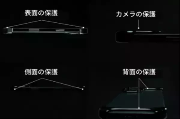 ほぼ裸でiPhone14/13シリーズを持ち歩く！新発想耐衝撃スマホプロテクターArc PulseがMakuakeで目標3972％達成！