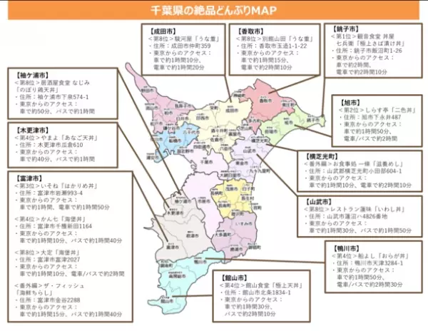 お肉から海鮮まで！千葉県庁職員が選んだ他県の人におすすめしたい千葉県の絶品どんぶりTOP10を発表