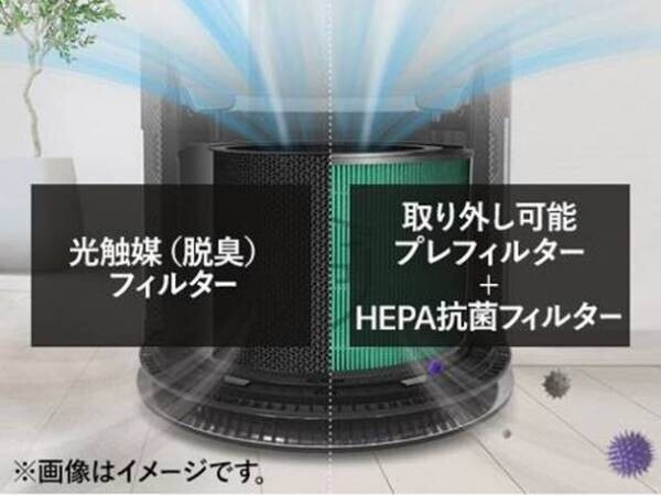 部屋中を360°清浄！ペットの抜け毛を約30倍集塵、臭いも99％除去！ペット向け空気清浄機「LG PuriCare Pet」を11月14日(月)より順次発売