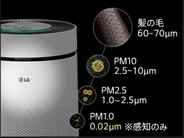 部屋中を360°清浄！ペットの抜け毛を約30倍集塵、臭いも99％除去！ペット向け空気清浄機「LG PuriCare Pet」を11月14日(月)より順次発売