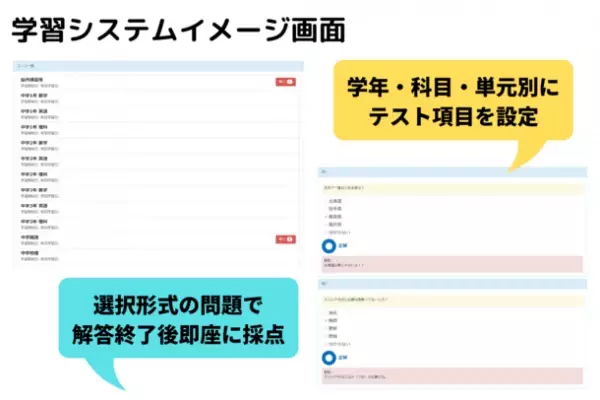 学校に行けない子どもたちにも教育を！誰でも無料でオンライン学習ができるシステム「TEMS」のクラウドファンディングを11月30日まで実施中