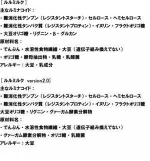 腸活に不可欠な発酵性食物繊維・ルミナコイド複合配合の健康食品「Lulumilk(ルルミルク)」発売1周年を記念した、内藤 裕二先生と友利 新先生の腸活対談動画全六回が11月4日の配信をもって完結