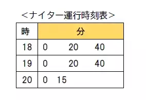叡山ケーブル　ナイター運行のお知らせ