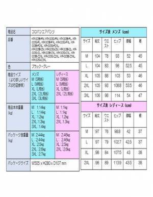 転倒によるケガや骨折をエアバッグで防止！「コロバンエアシリーズ」の新商品、カジュアルウェア仕様を10月30日発売