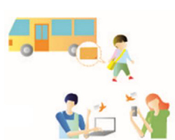 ＜ミマモルメ＞ 通園バス内を簡単設置のAIカメラ（ソーラー充電）で見守ります～雲雀丘学園幼稚園・古野電気と共同で「置き去り防止」実証実験を開始～