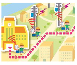 ＜ミマモルメ＞ 通園バス内を簡単設置のAIカメラ（ソーラー充電）で見守ります～雲雀丘学園幼稚園・古野電気と共同で「置き去り防止」実証実験を開始～