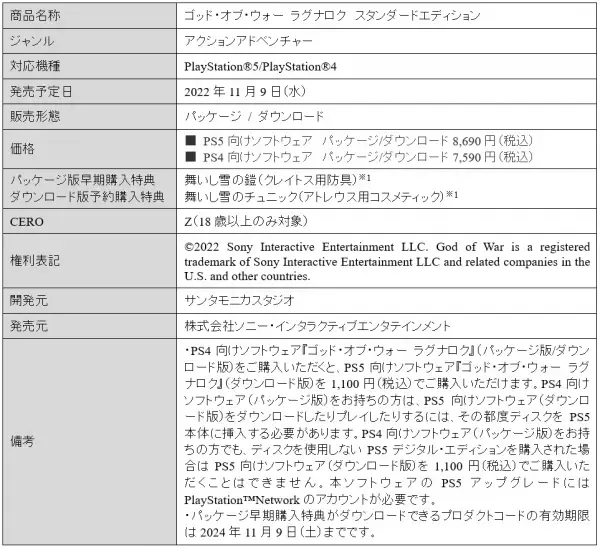 佐藤弘道が斧投げ＆斬撃!?あの“おにいさん”が17年振りに子供番組に復活!?11月9日（水）発売『ゴッド・オブ・ウォー ラグナロク』の魅力を「アブラハムの子」のメロディーで表現した子供番組風動画を公開