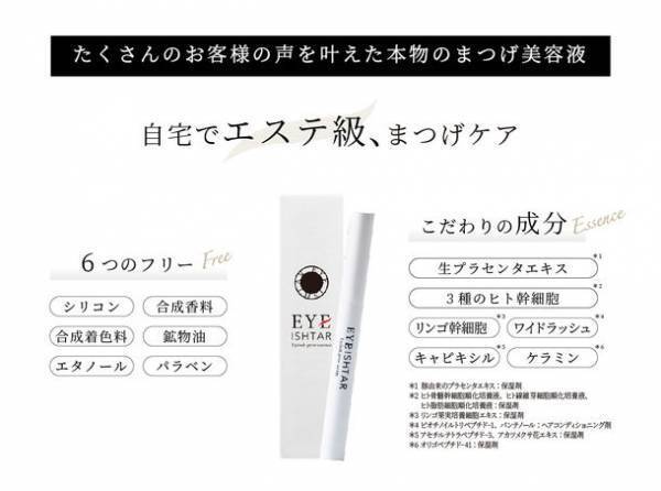 Makuake目標3,000％以上達成！都内にて多店舗展開のアイゾーン専門サロンが開発したエステ級まつげ美容液が新発売