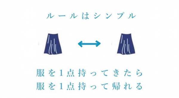 若者にファッションを通して環境への関心を持ってもらう2日間！GTF グリーンチャレンジデーで「0円 服の交換会」ブースを設置