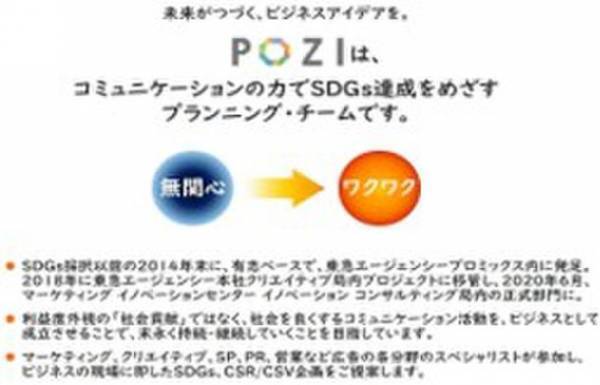 東急エージェンシー SDGs プランニング・ユニット「POZI」　「SDGs実行力と発信力に関するビジネスパーソン調査」を実施