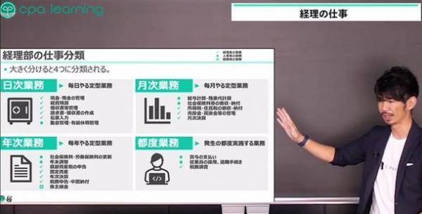 CPAラーニング、クラウド活用コース第1弾としてシリーズ累計導入社数15万社超えの「ジョブカン編」を無料公開！