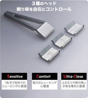 人間工学に基づいたデザイン　2本のアームをグリップする一枚刃カミソリ“HYPE Razor”が支援金400万円を達成
