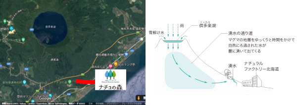 親子で楽しめる文化拠点施設「自然と科学のミュージアム 森の工舎」が北海道に誕生