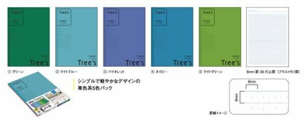 今の学習環境にちょうどいい　Tree'sプラスメモリ罫『2/3ノート』5冊パック発売　発売日：2023年1月20日