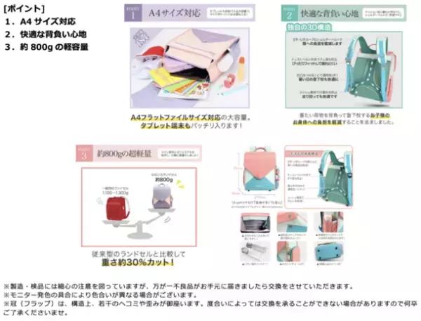 小学生の通学カバンに新しい選択肢を！デザインと機能性を追求した「なないろキッズリュック」などランドセル型リュックが販売数6,000個を突破