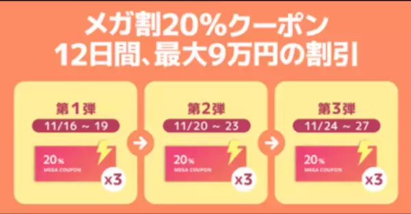Qoo10最大のショッピング祭り！今年最後の「20％メガ割」は11月16日(水)スタート