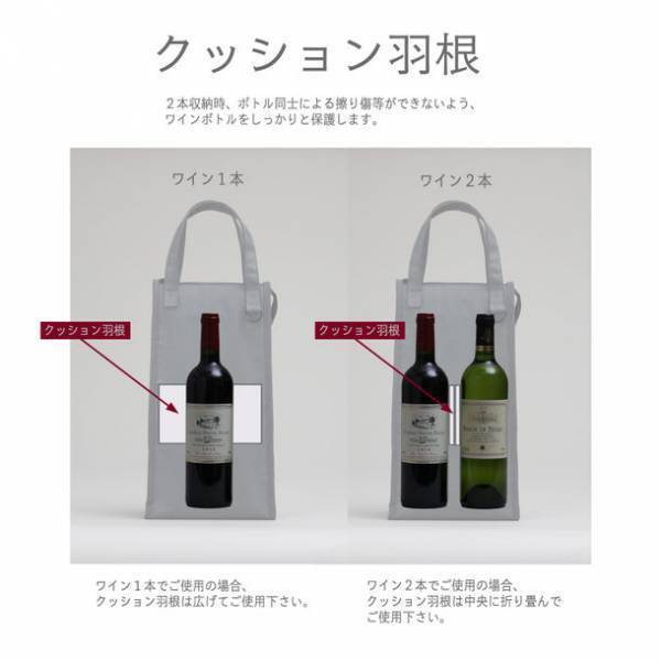 楽天とBEAMS DESIGN(ビームス デザイン)のスペシャルプロジェクト　ホームパーティの必須アイテム『ワインバッグ』11月11日発売！