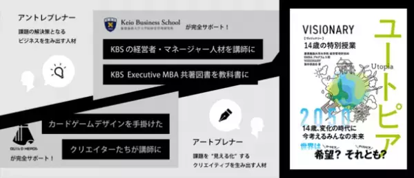 「トレカ」で、起業家？慶應義塾大学 Executive MBA発のスタートアップ・ギルドヒーローズ社が、熊本県・上天草市のSDGs普及事業に採択