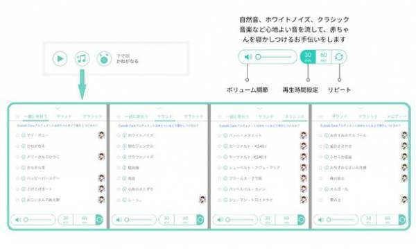 Amazon Prime Dayでベビーモニター1位獲得(※)の『CuboAi スマートベビーモニター』が11月23日より開催のAmazonブラックフライデーセールにて限定20％OFF！最大10,760円おトク！
