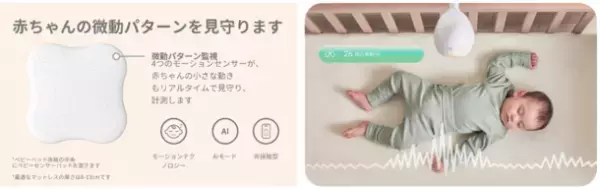 Amazon Prime Dayでベビーモニター1位獲得(※)の『CuboAi スマートベビーモニター』が11月23日より開催のAmazonブラックフライデーセールにて限定20％OFF！最大10,760円おトク！