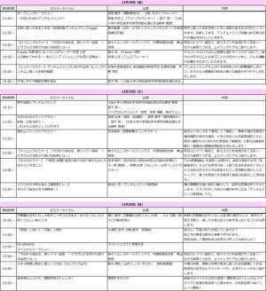 『アンチエイジングフェア2022 in 台場』板野友美さん、伊達公子さん、辺見えみりさん、中島史恵さん、馬場ももこさんなど、セミナーゲスト一挙公開！