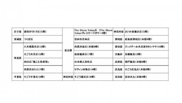 東京メガネ「松屋銀座店」がグランドオープン！