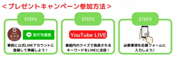 「KITAMOTO ONLINE らじお」北本市オンラインイベント、11月26日(土)・12月18日(日)YouTube Liveにて開催！