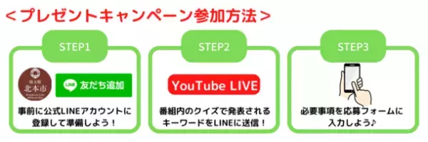 「KITAMOTO ONLINE らじお」北本市オンラインイベント、11月26日(土)・12月18日(日)YouTube Liveにて開催！