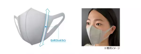 『超快適(R)マスク』から新登場！すっきり軽やかな印象の『超快適(R)マスクAirlish(エアリッシュ)Light Gray』