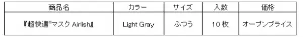 『超快適(R)マスク』から新登場！すっきり軽やかな印象の『超快適(R)マスクAirlish(エアリッシュ)Light Gray』