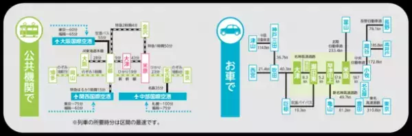 びわ湖で仕事と心のリズムをととのえる！滋賀県で『シガリズムワーケーションプラン』販売開始　～最大30％割引＆全国旅行支援との併用可能～