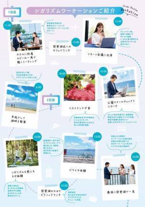 びわ湖で仕事と心のリズムをととのえる！滋賀県で『シガリズムワーケーションプラン』販売開始　～最大30％割引＆全国旅行支援との併用可能～