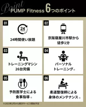 大阪寝屋川駅徒歩1分のパーソナル指導＋24時間式ジム「PUMP FITNESS(パンプフィットネス」が12月15日にオープン