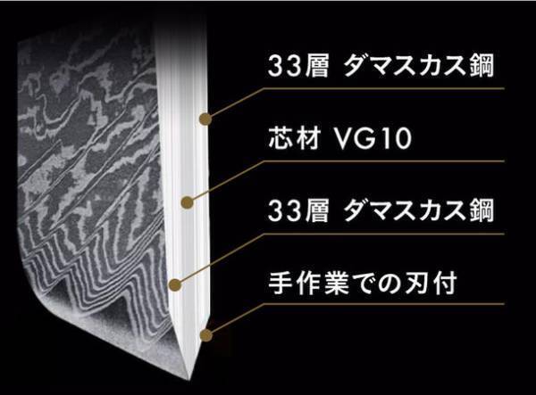 日本製超硬度の芯材VG10を採用！切れ味抜群のダマスカス包丁『nanairo's』をMakuakeにて先行予約販売！