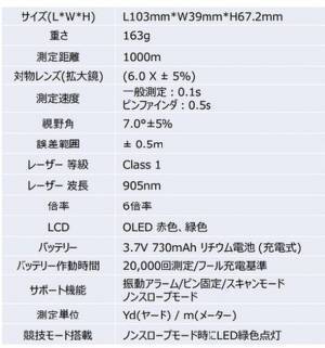 【昼でも夜でも、正確な距離を0.5秒で計測】ゴルフ距離計 Xtreye SQ1 クラウドファンディングMAKUAKEにて絶賛先行予約販売受付中！