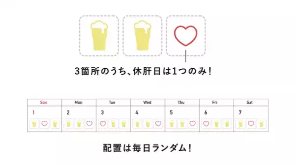 飲めるかどうかは運次第！楽しみながら休肝日を作れる「休肝日スクラッチカレンダー」がMakuakeにて11月25日(金)より先行販売開始